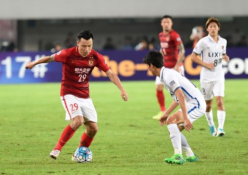 Kí Tự đặt Biệt